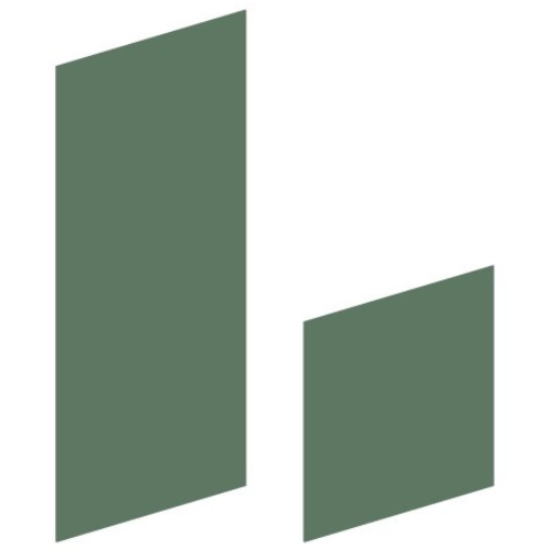 Levels information and news