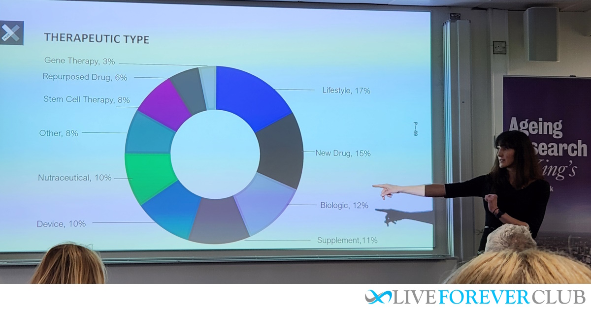 therapeutic approaches for XPRIZE healthspan