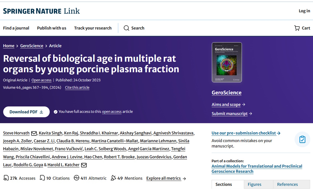 Reversal of biological age in multiple rat organs by young porcine plasma fraction in GeroScience journal